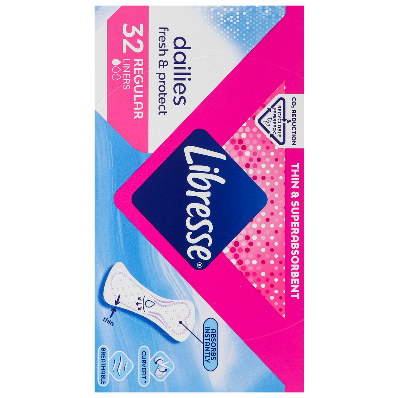 Прокладки Libresse Daily Fresh Plus Normal гігієнічні 32шт 5