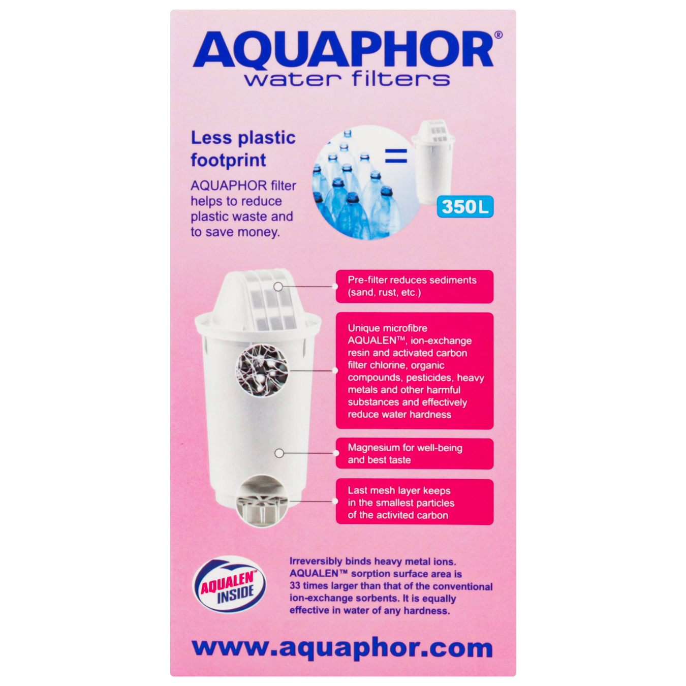 Replaceable module Aquafor A5 filtering with magnesium 350l 3
