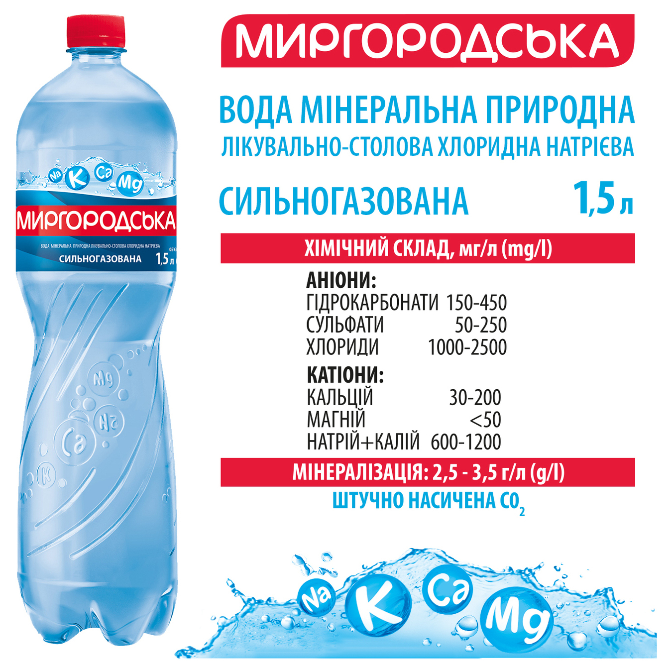 Вода мінеральна Миргородська сильногазована 1.5л 4