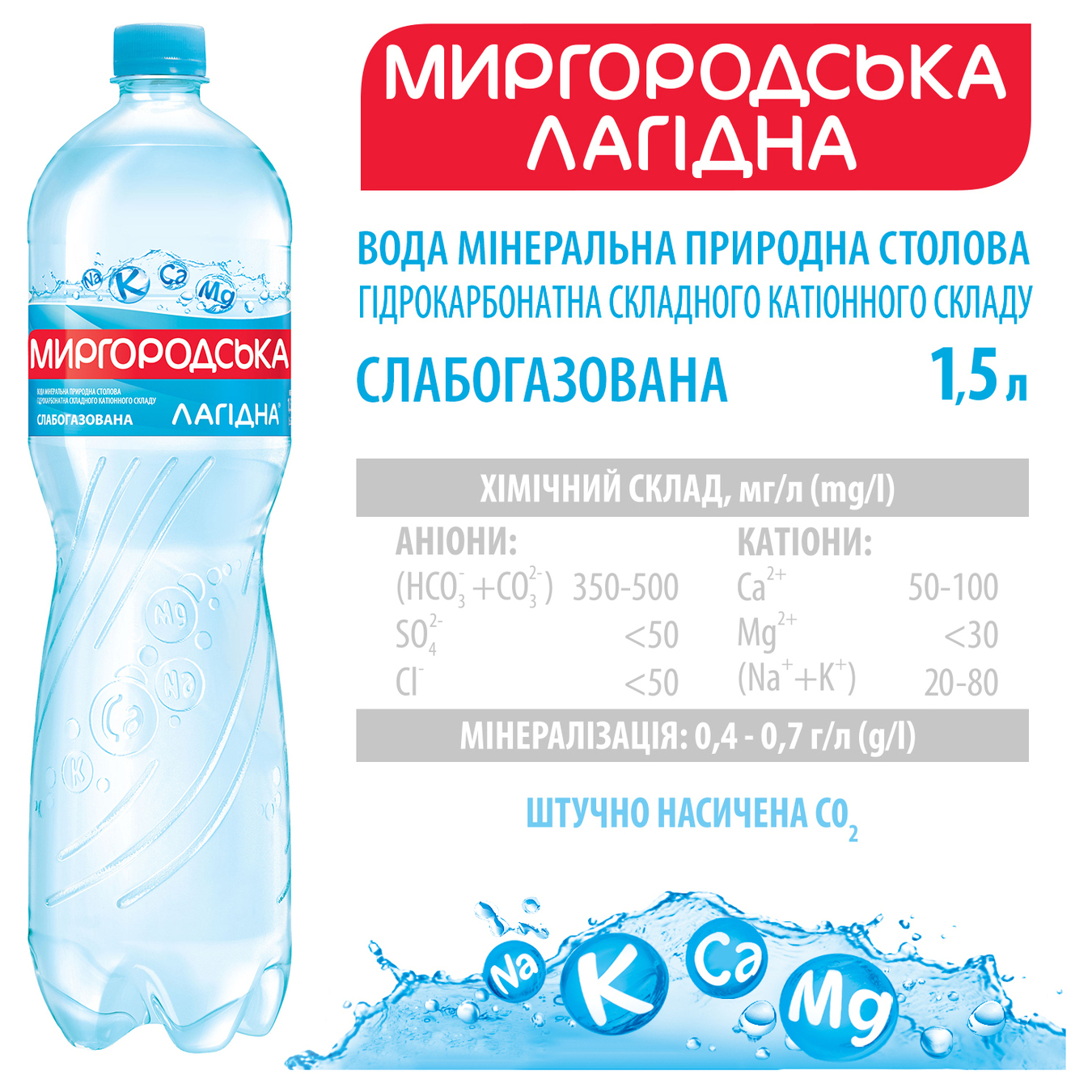 Вода мінеральна Миргородська Лагідна слабогазована 1.5л 4
