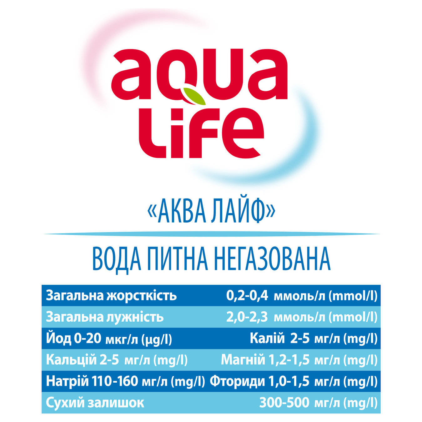 Вода Aqua Life негазированная 5л 4