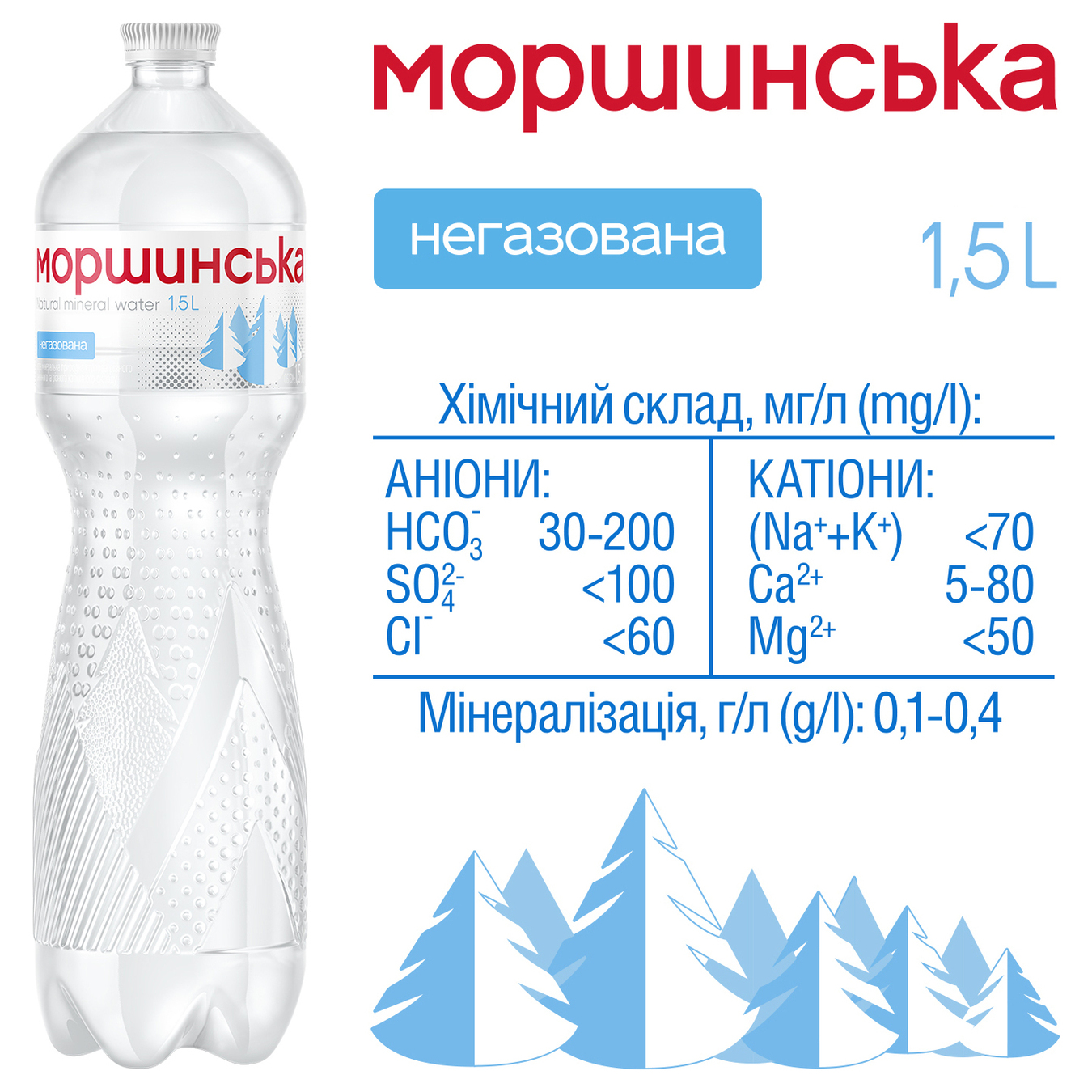 Вода мінеральна Моршинська негазована 1.5 л 4