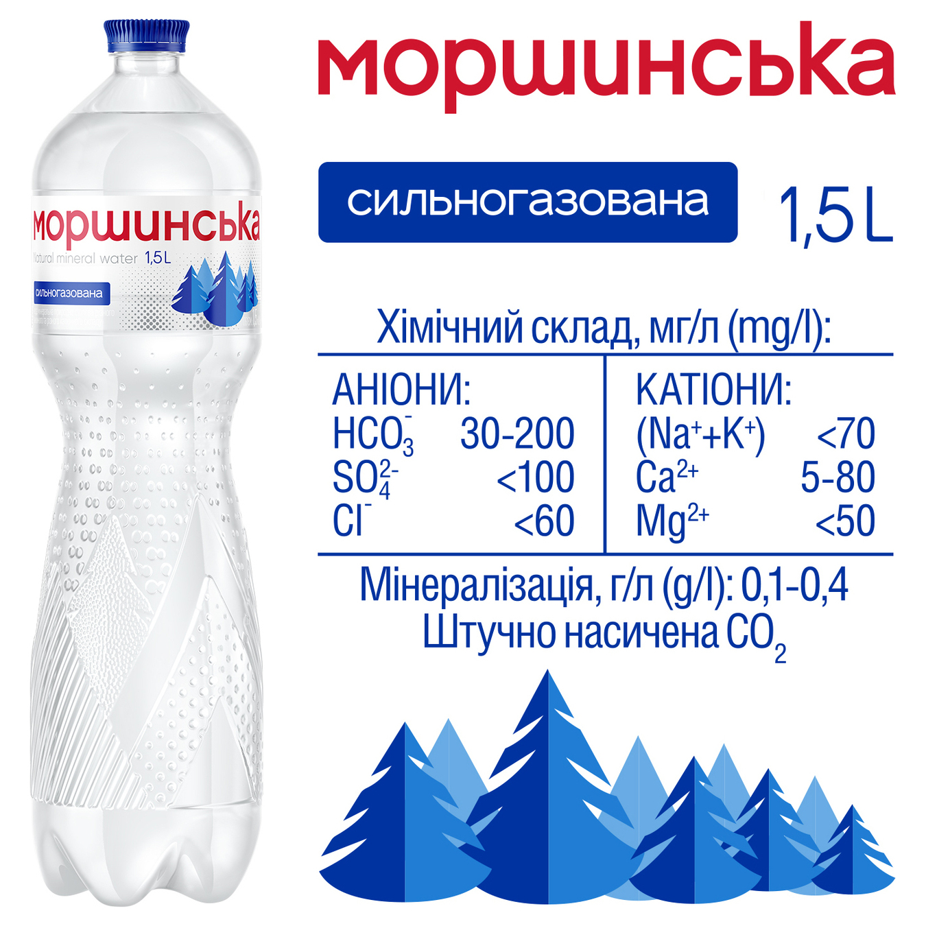 Вода мінеральна Моршинська сильногазована 1.5л 4