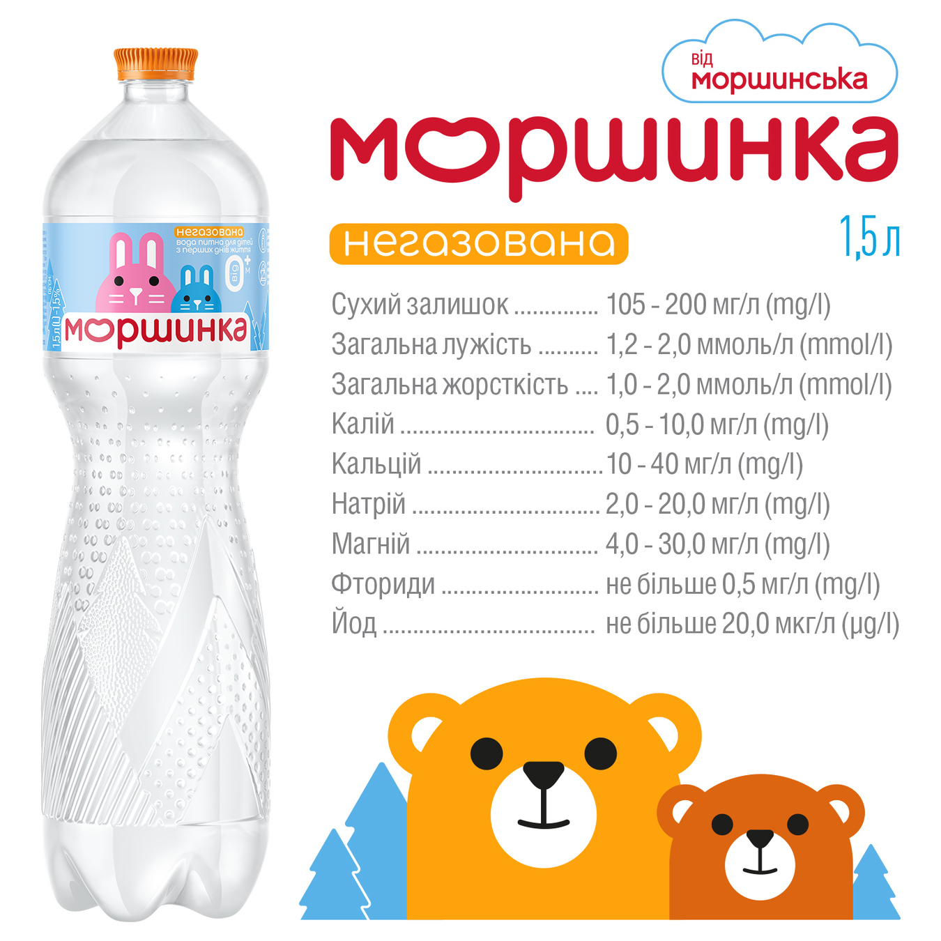Вода Моршинка питьевая негазированная 1500мл 3
