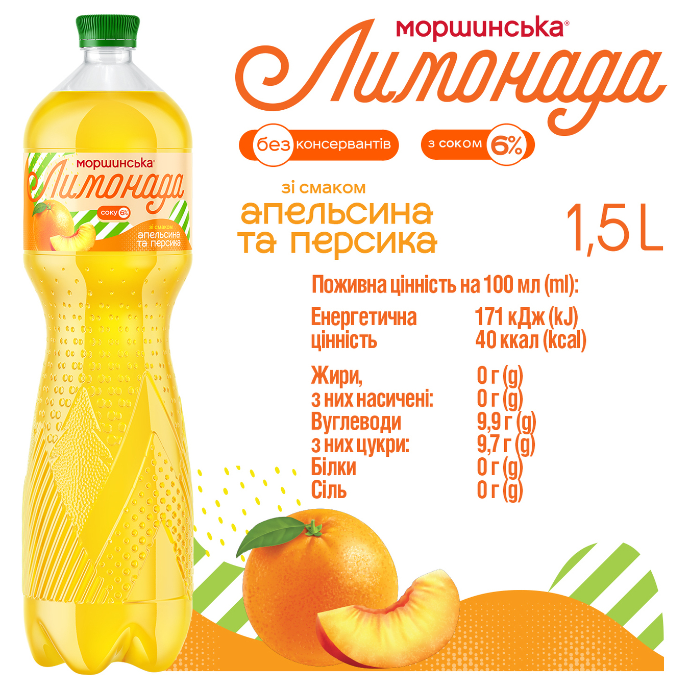 Carbonated drink Morshyn lemonade orange-peach 1.5 l 4