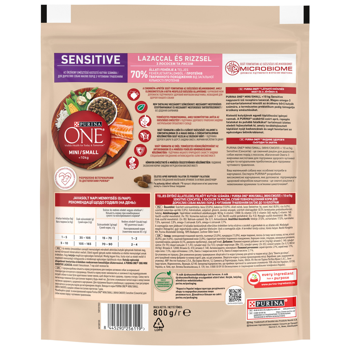 One Sensitive dry food for dogs of small breeds with sensitive digestion with salmon and rice 800g 2